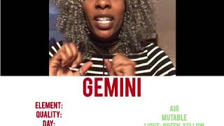 LEARN ASTROLOGY  GEMINI THE TWINS [upl. by Jedd]