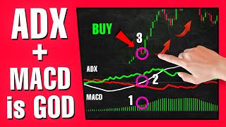 ADX Indicator BEST Trading Strategy With ADX  MACD Easy And Simple For Begginers [upl. by Alis292]