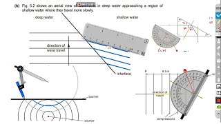 ALL IGCSE Physics Drawings amp Graphs Questions that you need to know [upl. by Bartie]