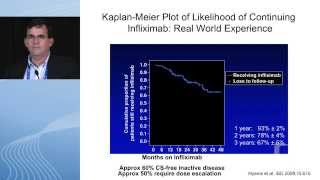 PRO We are ready to use Vedolizumab in Pediatric IBD [upl. by Sielen]