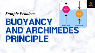 Buoyancy introduction and sample problem  Fluid Mechanics Lesson 11 [upl. by Namrehs]