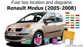 Fuse box location and diagrams Renault Modus 20052008 [upl. by Jeconiah]