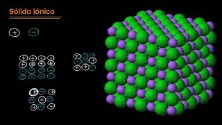 Estuctura de sólidos iónicos  Khan Academy en Español [upl. by Allianora]