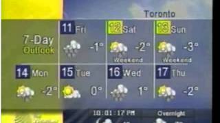 Weather Network Winter 2004 Local Forecast [upl. by Arimaj]