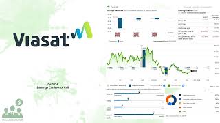 VSAT Viasat Q4 2024 Earnings Conference Call [upl. by Lamprey]