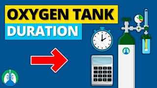 How Long Will an Oxygen Cylinder Last Oxygen Tank Duration [upl. by Elleron]