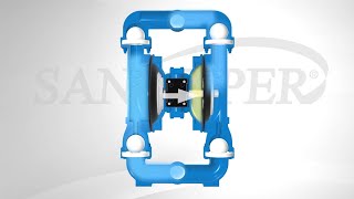 How does a SANDPIPER AODD Pump Work [upl. by Amye939]