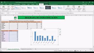 Diagrama de estratificación Licenciatura en Administración [upl. by Neehahs302]