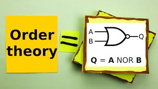 What isorder theory [upl. by Harneen]