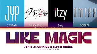 JYPark amp Stray Kids amp Itzy amp NMIXX  Like Magic Color Coded Lyrics [upl. by Duer36]