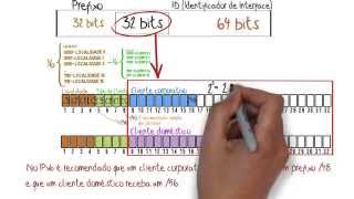 Como fazer um bom plano de endereçamento IP  parte 2 [upl. by Aridatha]