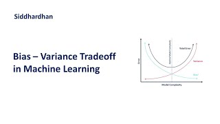 67 Bias Variance Tradeoff  Machine Learning [upl. by Maon]