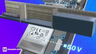 What is a DCDC Converter  Mouser Electronics [upl. by Arsi]