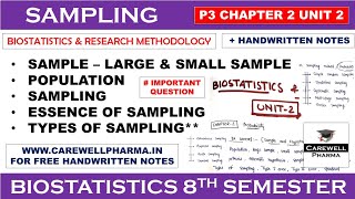 Sampling process in research with examples 7 Steps [upl. by Keir]