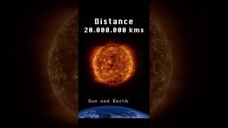 IF the DISTANCE between THE SUN and EARTH were… [upl. by Katerine29]