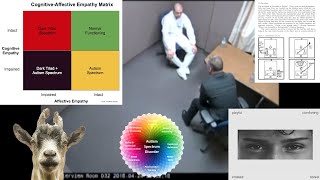 The Trial of Alek Minassian Autism Empathy and Theory of Mind [upl. by Azaleah]