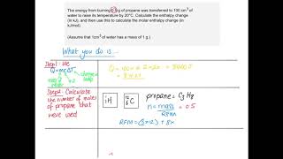 How to calculate molar enthalpy changes [upl. by Dena]