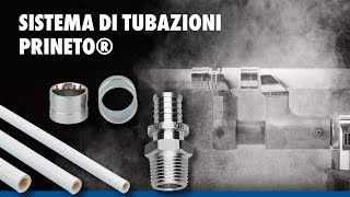 Sistema di tubazioni PRINETO®  Würth italia [upl. by Manville]