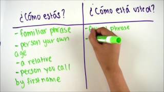 Learn Spanish  Cómo estás vs Cómo está usted  How are you [upl. by Jule]