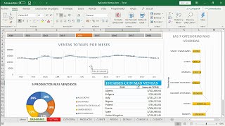 Descargar Punto de Venta Sistema POS GRATIS en Excel Vba Macros con Dashboard [upl. by Oren]