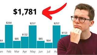 Comment suivre ses dividendes   mon portefeuille dévoilé 💰 [upl. by Eanad]