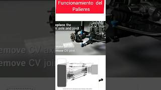 funcionamiento de los palieres del vehículo automobile mecanicaautomotriz [upl. by Faun226]