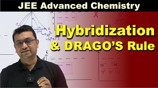 Hybridization amp Dragos Rule  Critical Concepts of JEE Advanced Chemistry by Kamlesh Choudhary Sir [upl. by Guod]