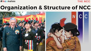 Organization and Structure of NCC  NCC General [upl. by Rodnas409]