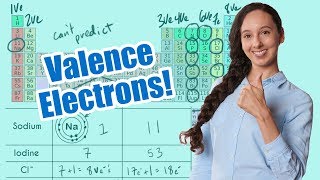 How to Find Valence Electrons and Total Electrons [upl. by Eniruam]