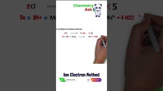 How to balance chemical equationsH2 O2 H2O How to solve Balancing Equation [upl. by Greer631]