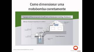 Como dimensionar uma motobomba corretamente [upl. by Ginnifer842]