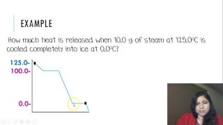 Cooling Curve Calculations [upl. by Yevrah]