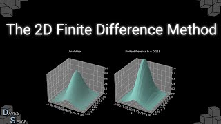 The Finite Difference Method 2D [upl. by Rena]