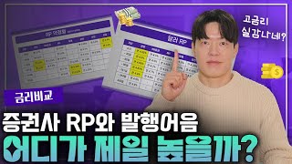 💰 지금 RP랑 발행어음 금리 얼마인가요ㅣ증권사별 파킹통장ㅣ금리비교 [upl. by Cirnek]