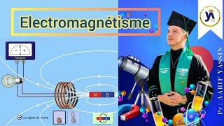 Electromagnétisme s3 magnétostatique Ep3Theoreme dAmpere  Exercices 🛑 SmpcSmai✔ [upl. by Bardo892]