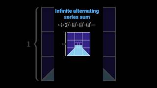 Alternating infinite sum [upl. by Ikeda793]