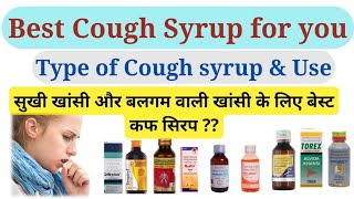 Commonly Used Syrup  Syrup For Children syrup [upl. by Sharline]