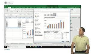 Excel Gráficos Evolución trimestral ventas presupuesto y margen   UPV [upl. by Nathanson]