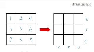 Game Matematika Menyusun Angka [upl. by Laaspere]