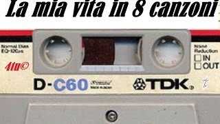 Mix di canzoni damore italiane 2014  quotla mia vita in 8 canzoniquot  raccola musica italiana [upl. by Toth]