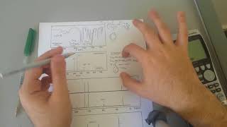 How to Structure Solve Based On NMR IRamp Mass spectroscopy Practice Problem Part 2 [upl. by Hauhsoj]