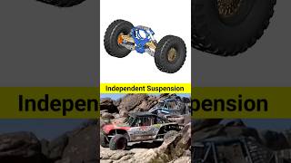 Independent Suspension Mechanism 📌 mechanism automobile suspension [upl. by Kali]