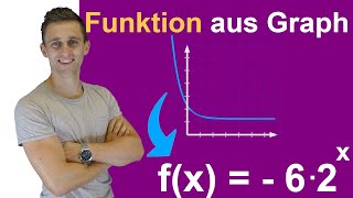 Funktionsgleichung aus Graphen ermitteln  Exponentialfunktion  Aufgabe mit Lösung und Tipps [upl. by Qulllon951]