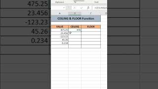 How to use Ceiling amp Floor function in excel  Excel Ceiling amp Floor function in English [upl. by Euqinot]