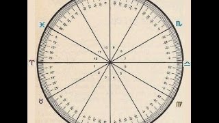 Astrology Chart How to read the degrees  Its easier than you think [upl. by Rostand]