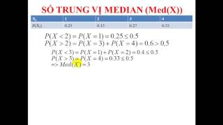 XSTK  XAC DINH TRUNG VI MedX [upl. by Judie]