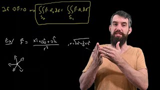 Deriving Gausss Law for Electric Flux via the Divergence Theorem from Vector Calculus [upl. by Esina]