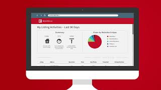 Use REALTORca Listing Statistics to Help Track Performance [upl. by Atekan819]