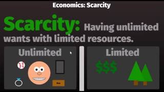 What is Scarcity  Fundamental Economics [upl. by Esta47]