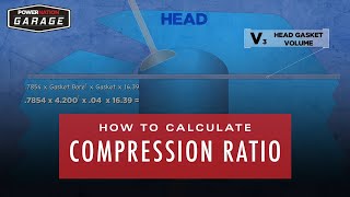 How To Calculate Compression Ratio [upl. by Tirreg]